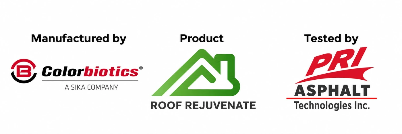 Colorbiotics, a Sika company, manufactures Roof Rejuvenate; PRI Asphalt Technologies is identified as the testing organization in this supplied graphic